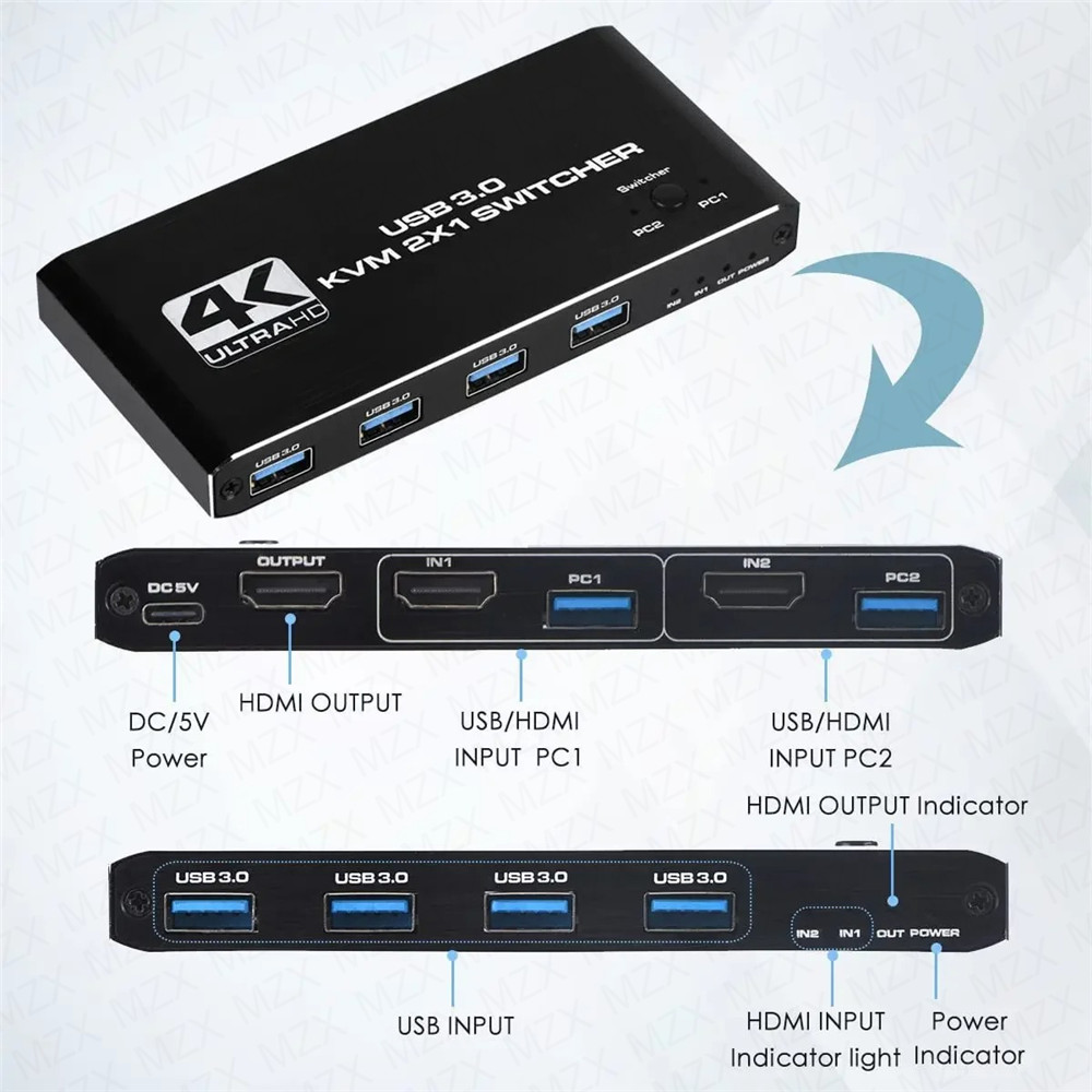 Conmutador KVM 4K 60Hz, Hub US - Gaming Accessories Rack reseña y precio